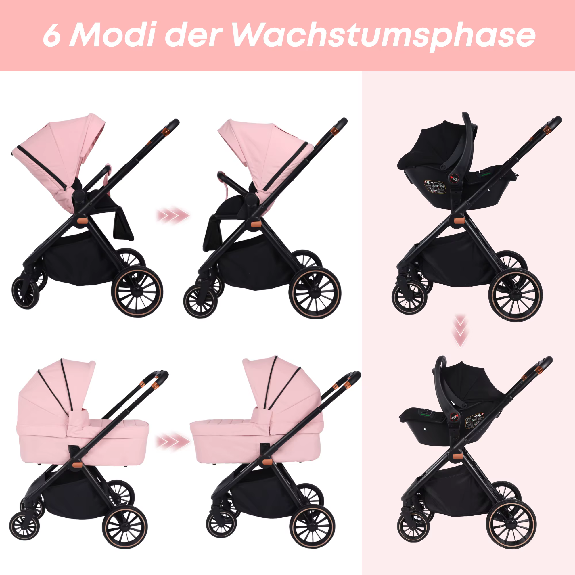 Poussette bébé 4 en 1 avec siège auto pour bébé et base ISOFIX, poussette réversible multifonctionne