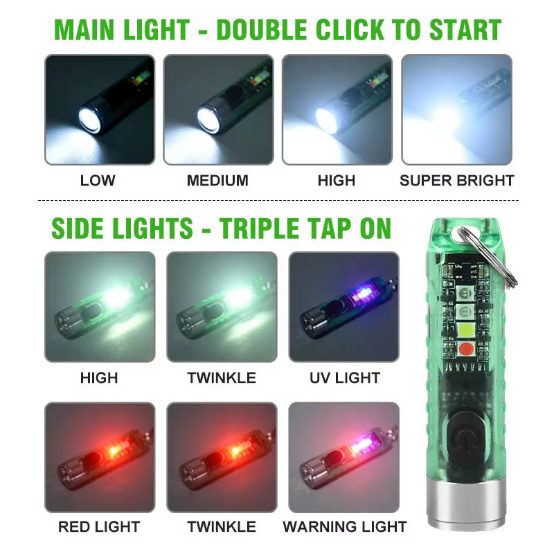Mini lampe de poche LED multifonction, étanche, porte-clés, Portable, étanche, avertissement magnéti