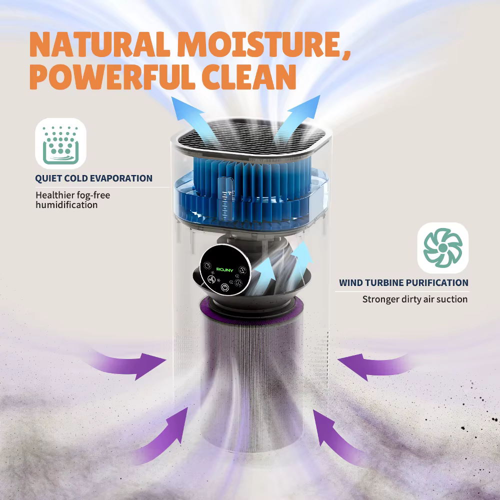 ROUNY Purificateur d'air et humidificateur 2 en 1, appareil multifonction, désodorisant et humidific