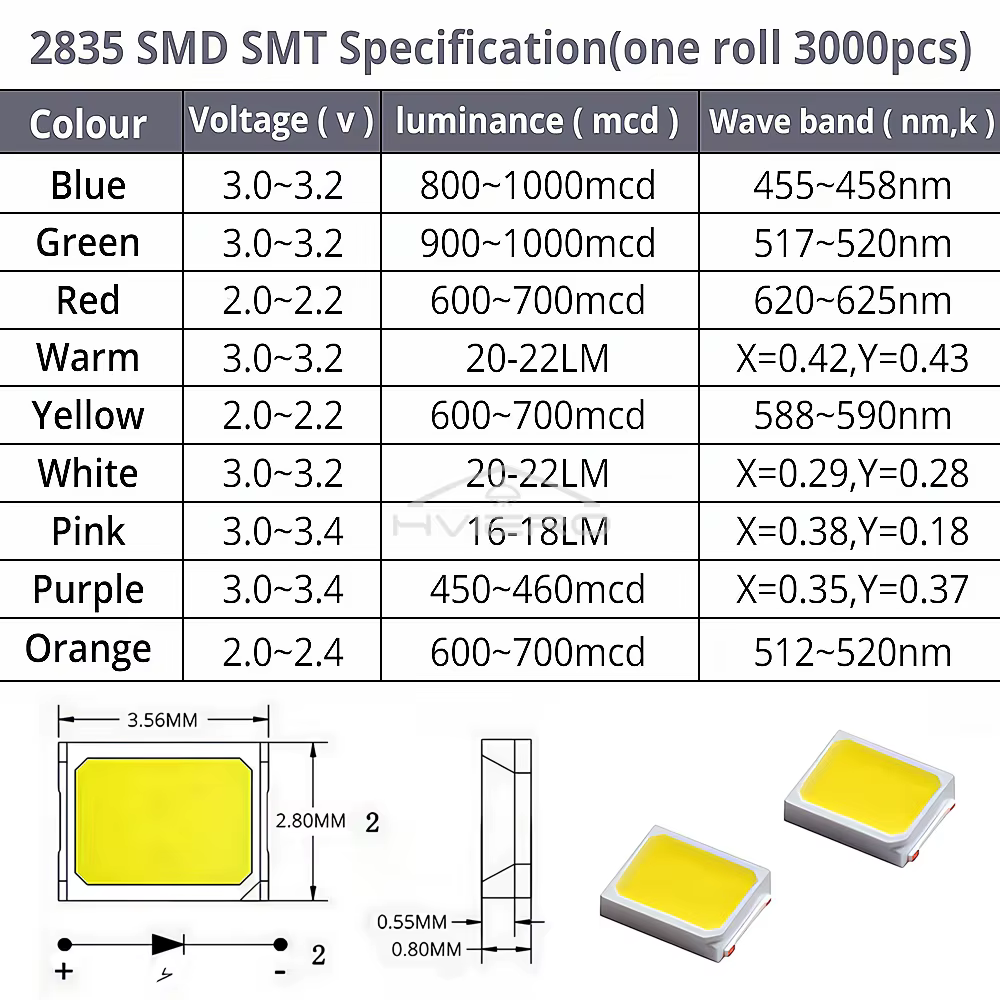 100 pièces 3.3V 2835 5730 3020 puces lumineuses SMD LED rouge jaune blanc bleu RGB violet rose Diode