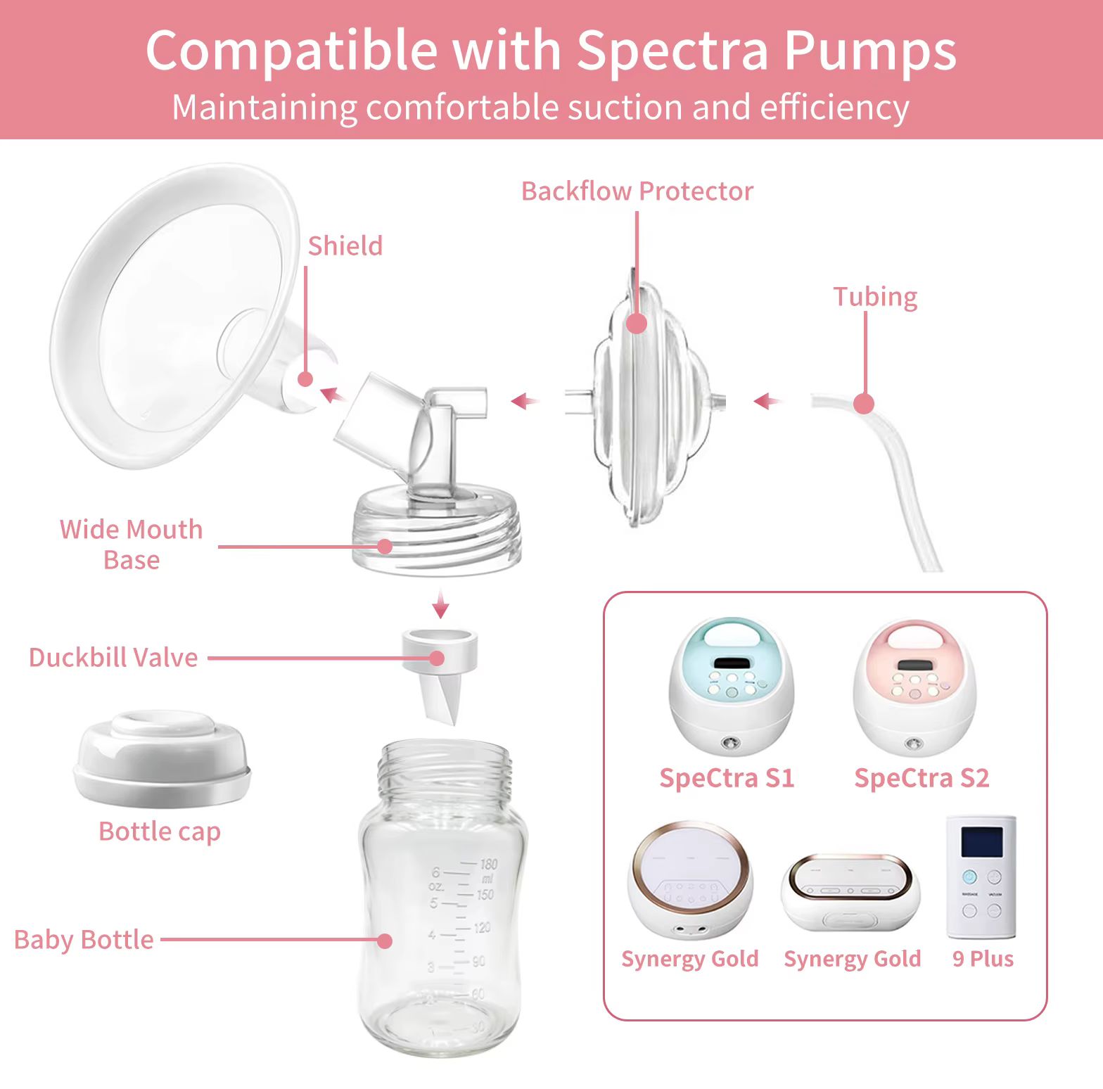 Pièces de rechange pour tire-lait Spectra S1 S2 S9 Plus, kit d'accessoires complet, pièces de rechan