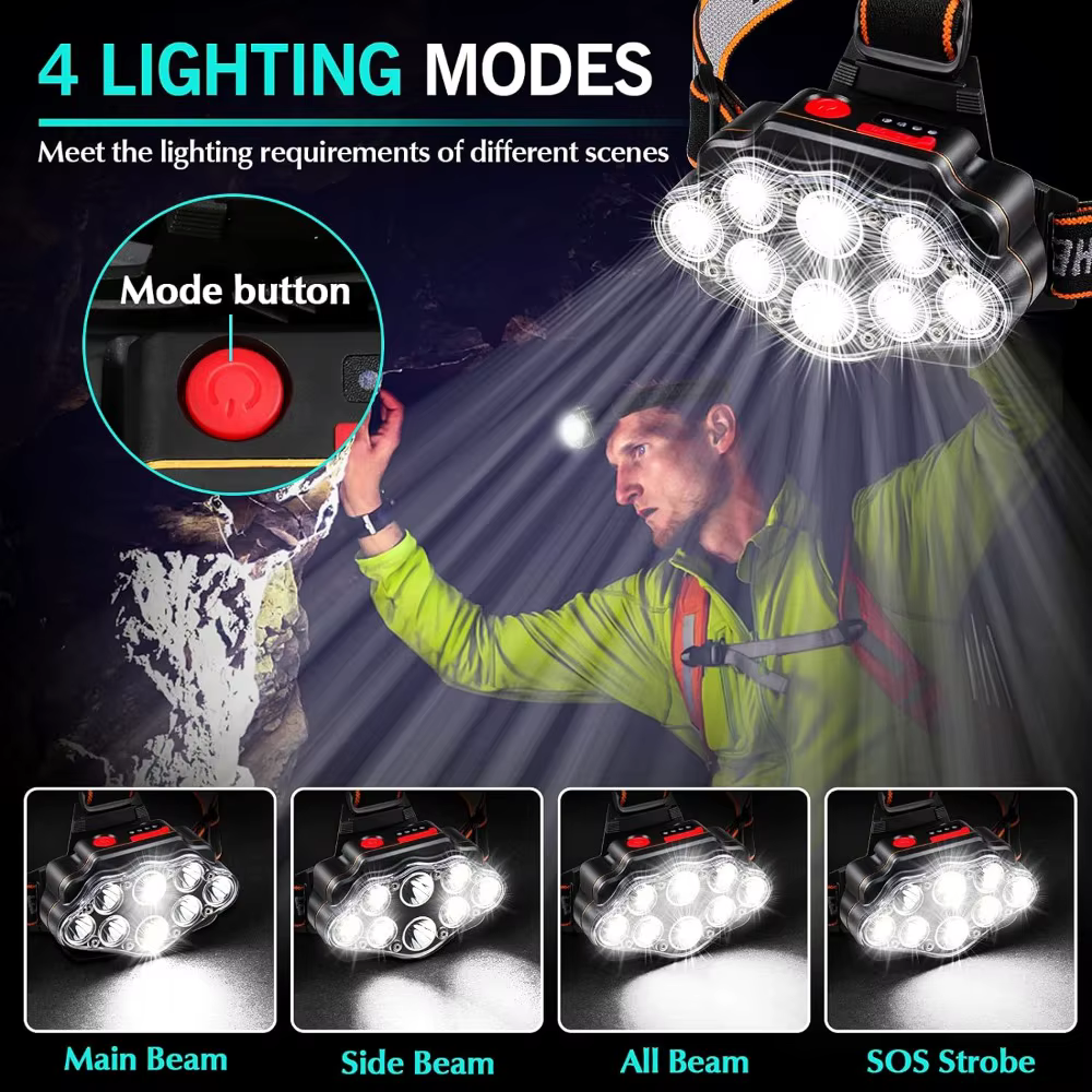 Lampe de sauna aste par USB à LED, lampe frontale lumineuse à haute luminosité avec 8 LED, lampe de