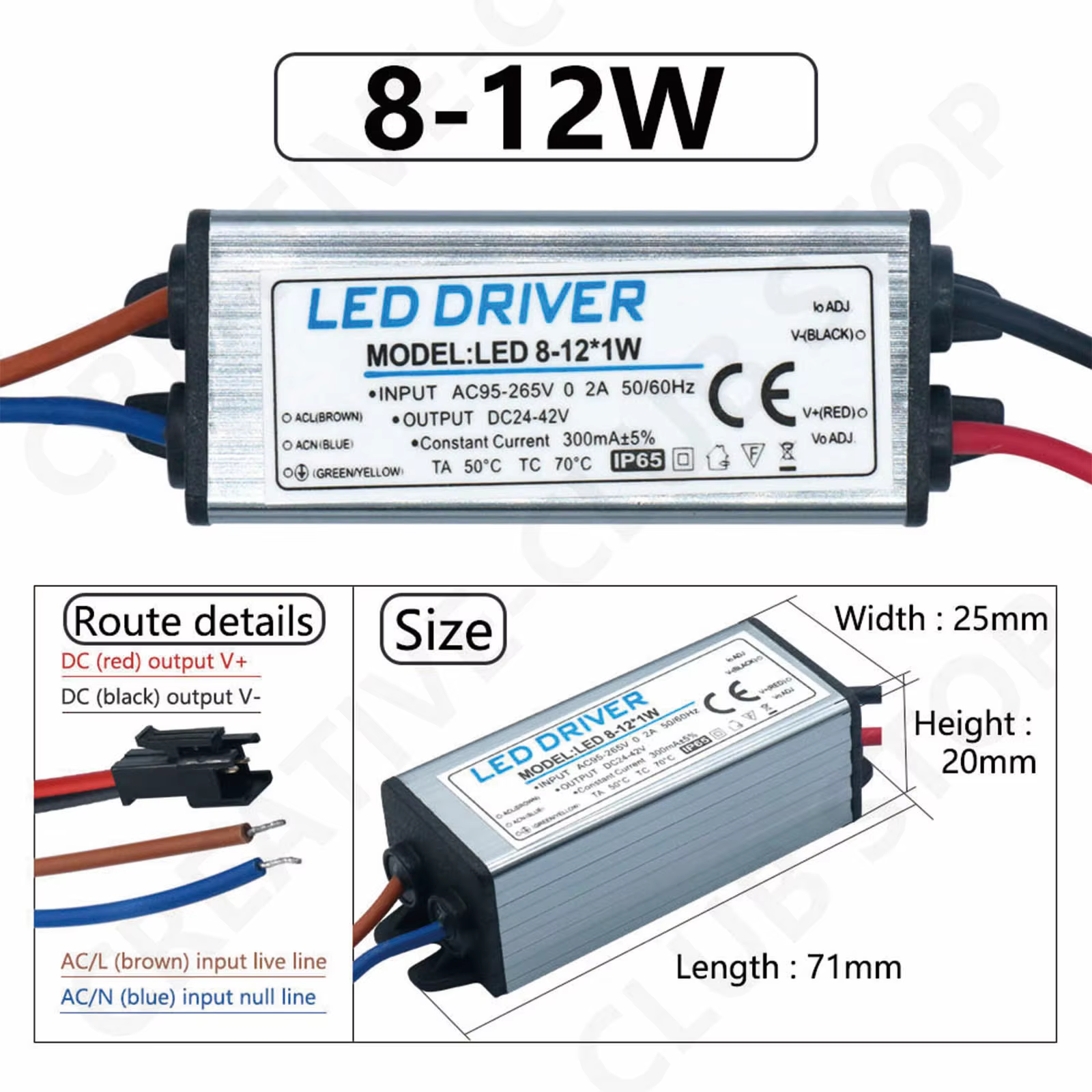 Pilote LED étanche IP65 25-36W 18-25W 12-25W 8-12W 4-7W 1-3W, alimentation 250mA 300mA, tension à co