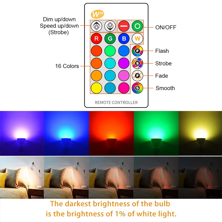 Ampoule LED GU10 8W, projecteur à intensité variable, rvb, 16 couleurs, décoration de la maison, AC 
