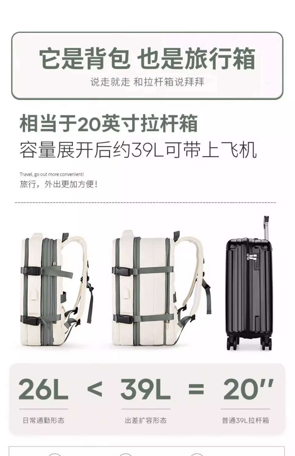 Sacs à dos de charge multifonctionnels de grande capacité, sacs d'affaires, sac à dos de voyage exte