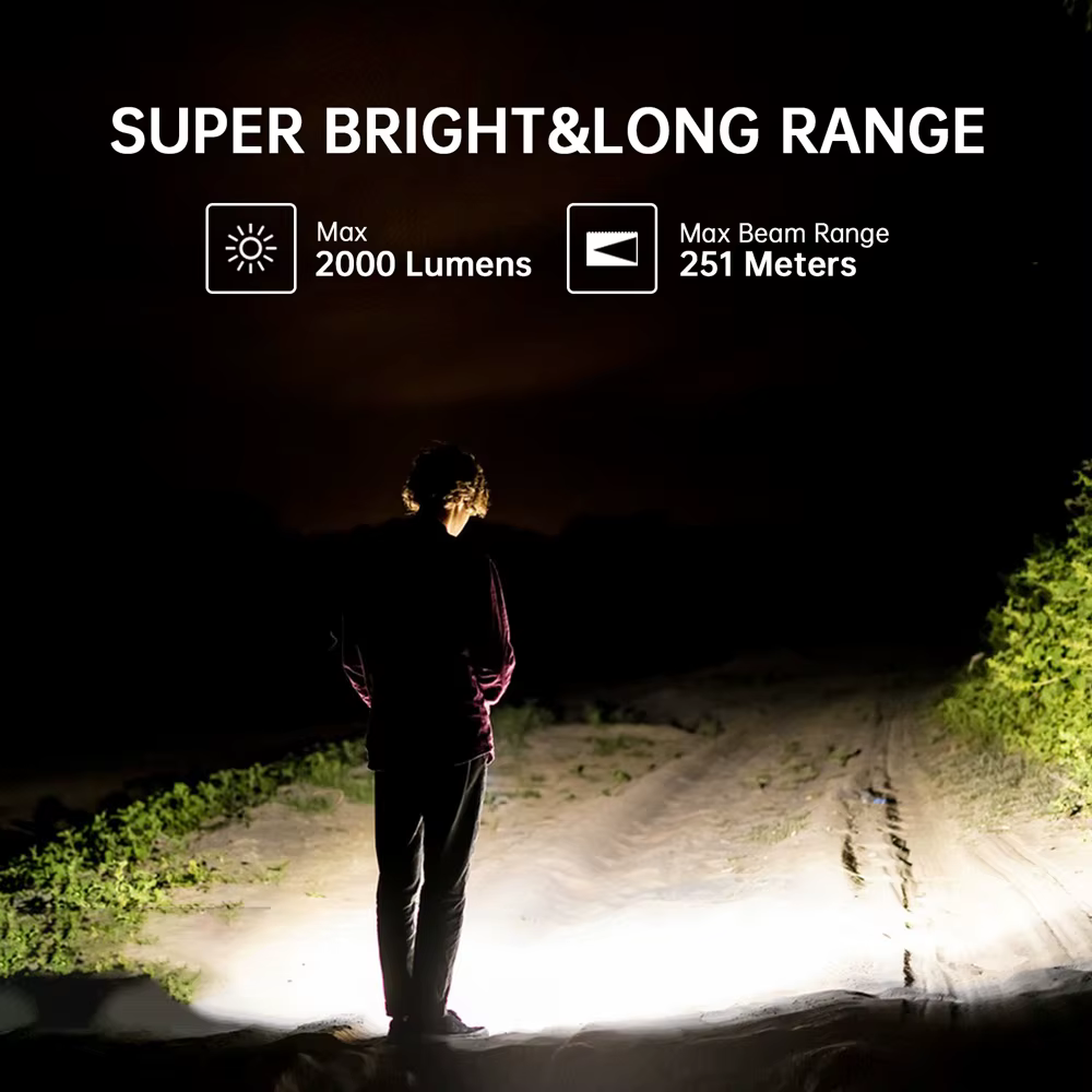 Sofirn-IF24 RGB Light SST40 2000strada Lampe de poche LED injuste, Pipeline 5V, 18650 USB C, Torche 