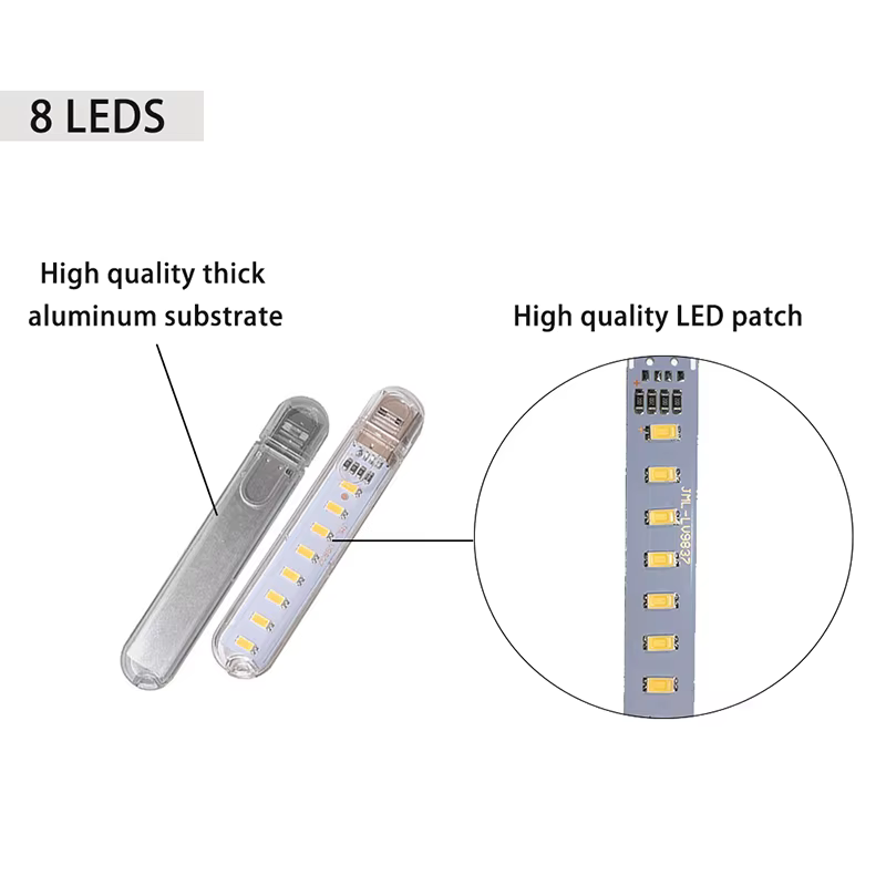 Petite lampe USB à 8LED, dc 5v, 4W, rouge vif, jaune, blanc, bleu, vert, violet, Protection des yeux