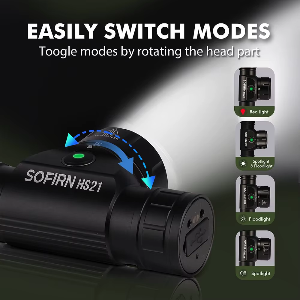 Sofirn HS21 lampe frontale 2000lm EDC 18650 USB C lampe de poche Rechargeable SFT40 Led phare puissa