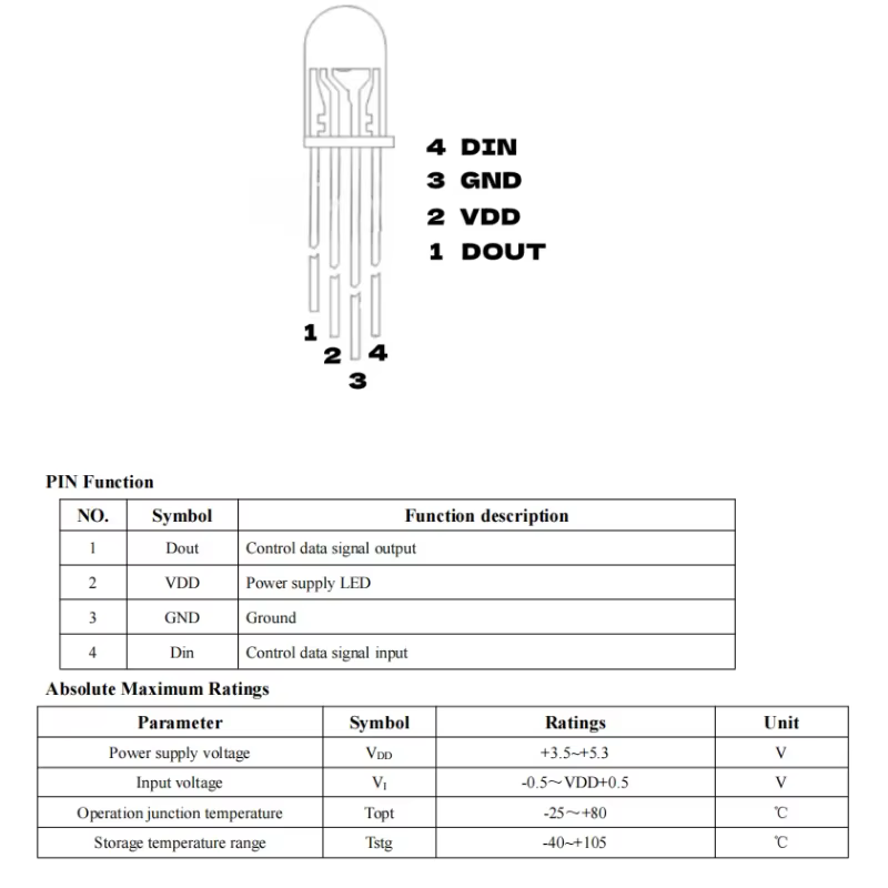 Perles de lampe enfichables haute luminosité WS2812B, 50 pièces: F5RGB IC intégré 5V, insertion dire