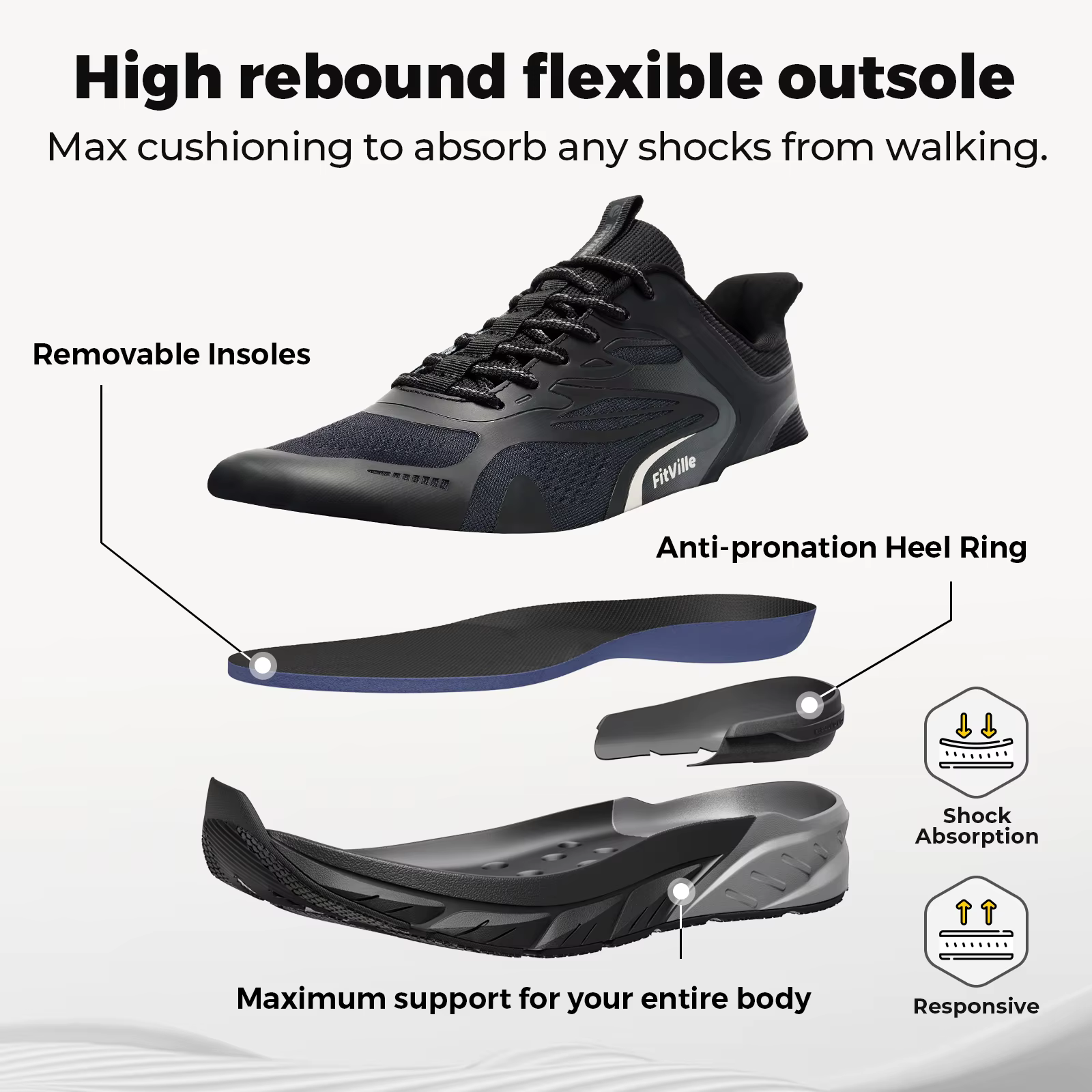 Chaussures de marche Fittington confortables et larges pour hommes, chaussures de sport antidérapant