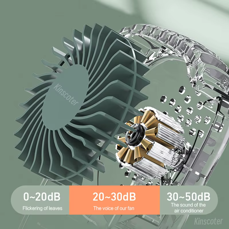 Ventilateur de cou portable Mini ventilateur de taille sans lame USB rechargeable Ventilateur de ref