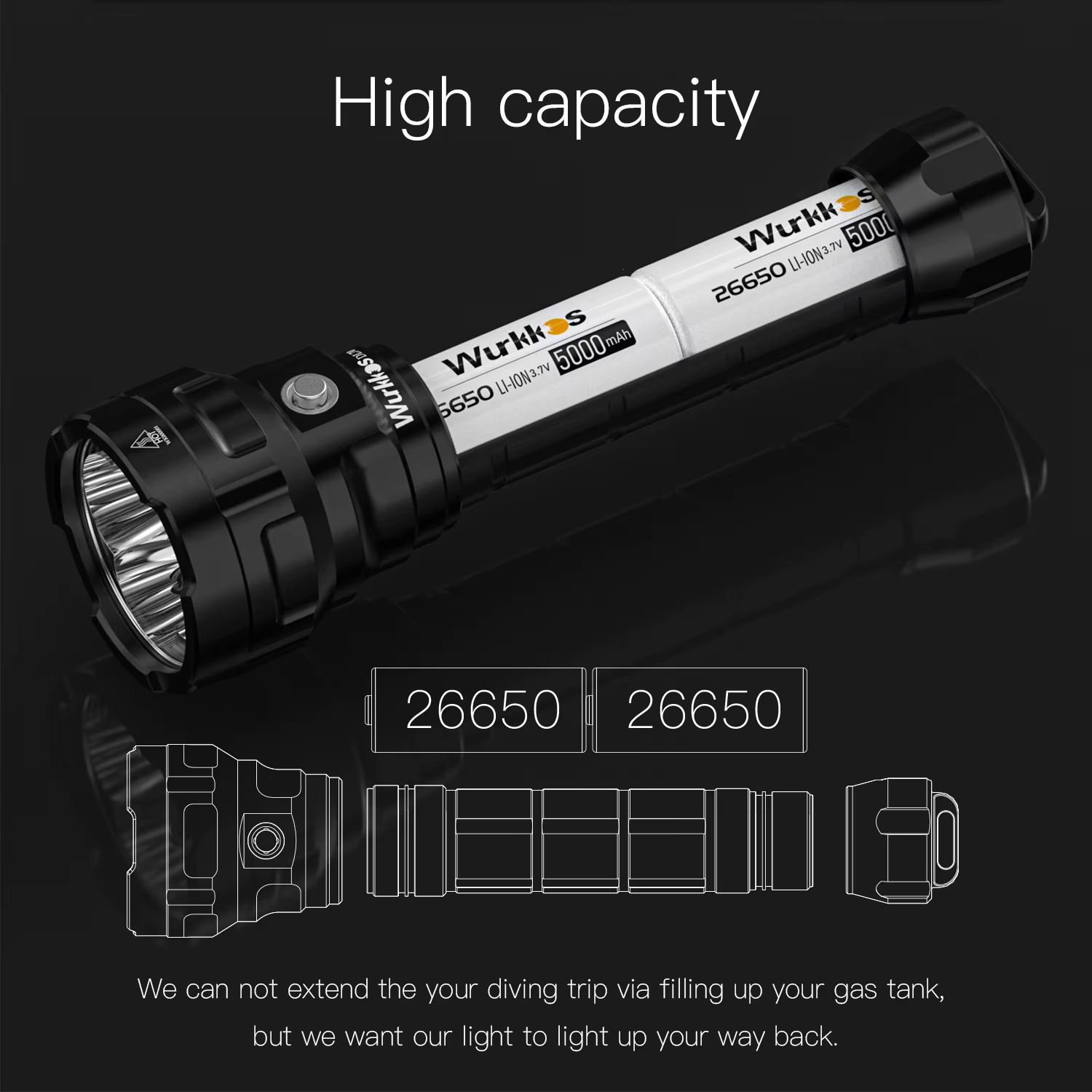 Wurkkos DL70 lampe de poche de plongée sous-marine haute puissance 13000LM projecteur IPX8 étanche 4