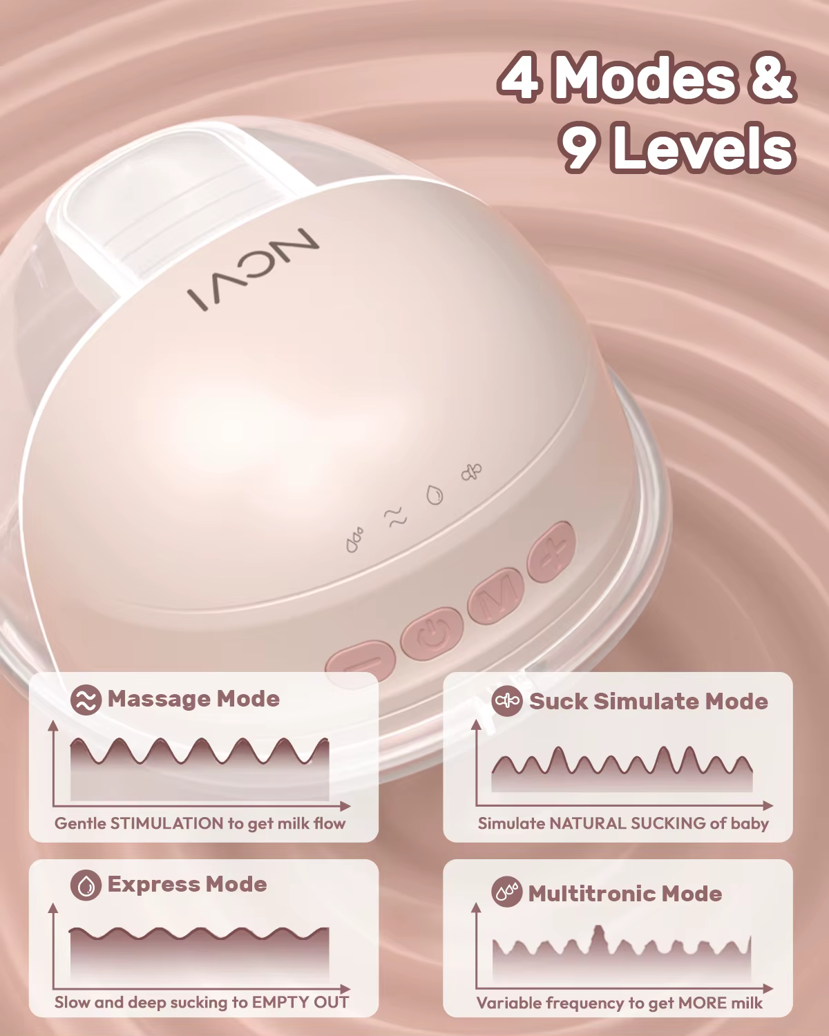 NCVI 2025 tire-lait portable, tire-lait mains libres, 4 modes et 9 niveaux, tire-lait discret ultra