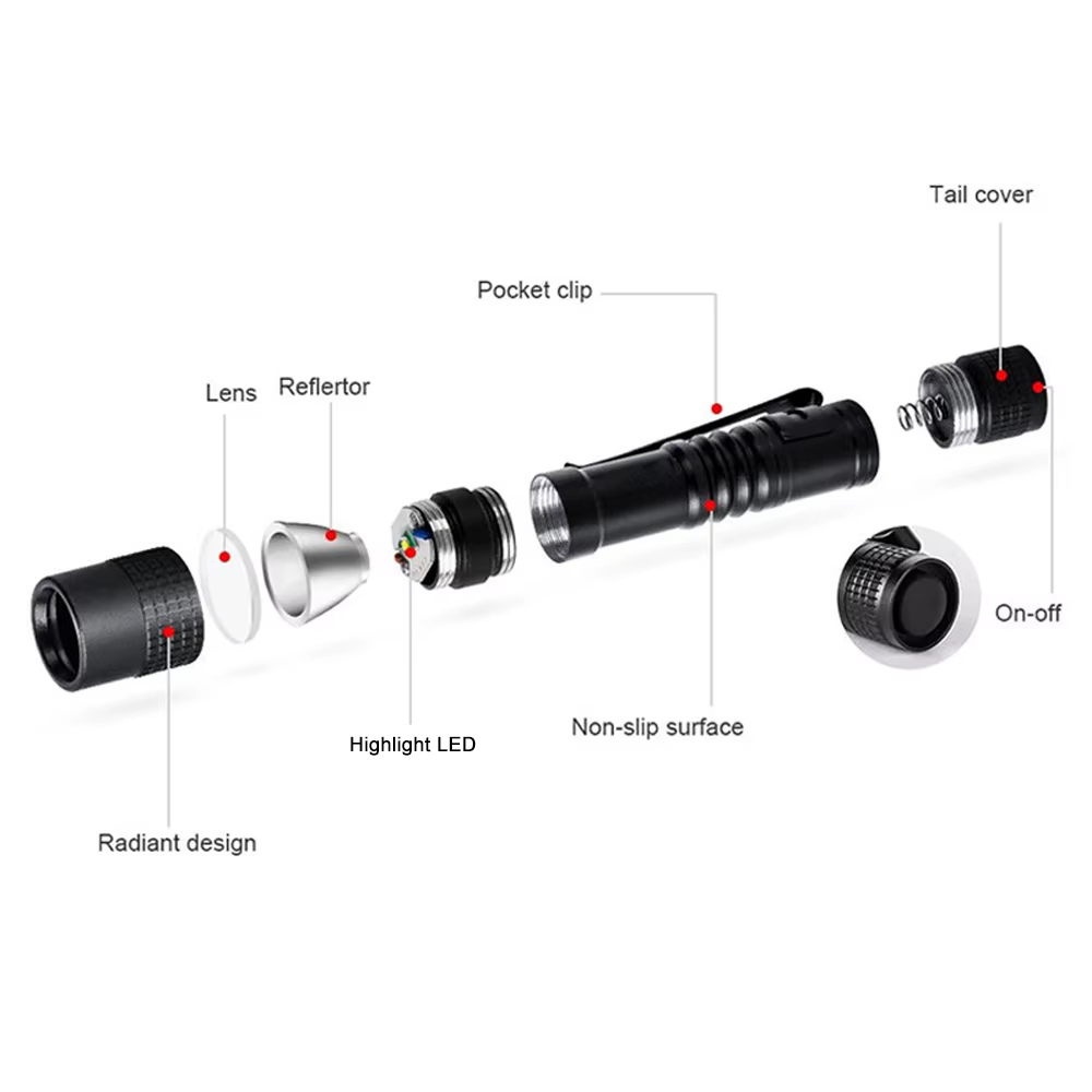Mini lampe de poche LED UV portable, lampe noire ultraviolette, inspection d'argent, stylo avec clip
