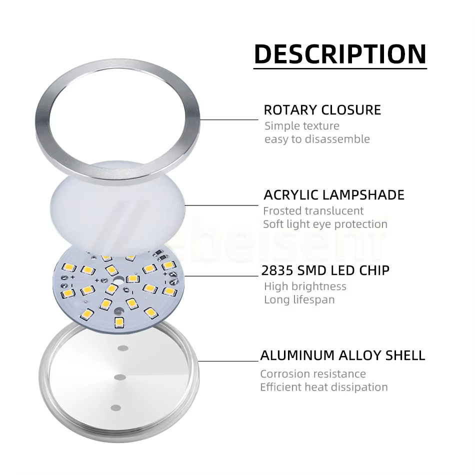 Plafonnier Ultra fin à intensité variable, Spot rond, pour armoire de cuisine, DC 12V 2W 3W 5W 3000K