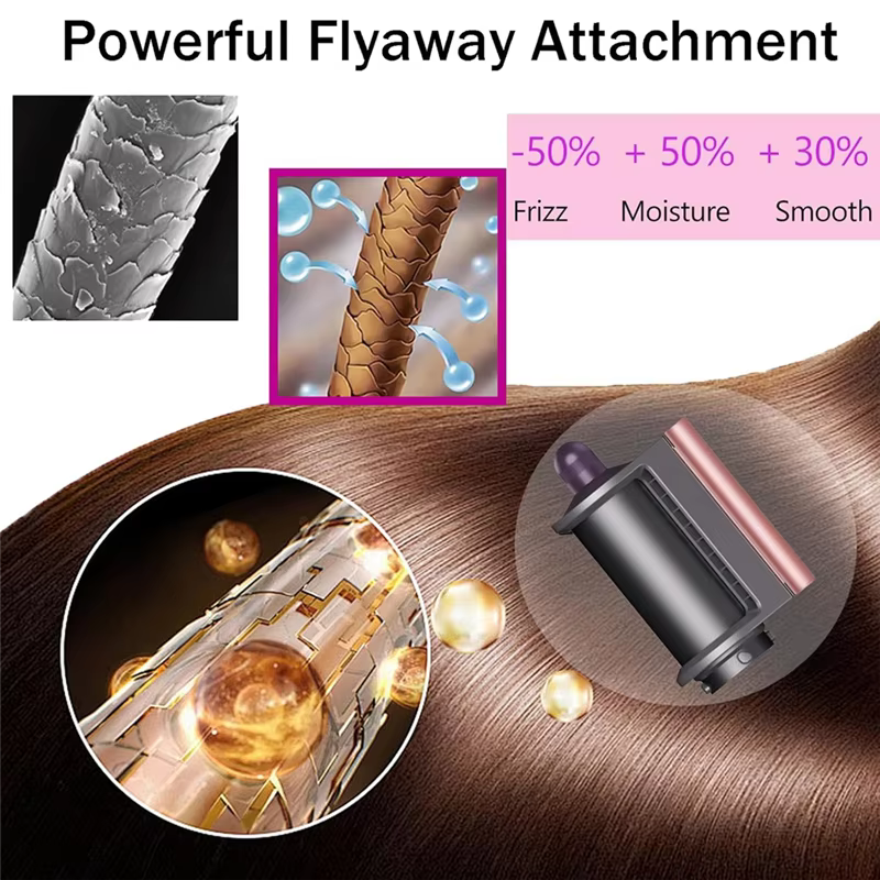 Buse Anti-vol Flyaway B15C pour Dyson Airwrap Styler HS01 HS05 HS08, séchage rapide et lisse, access