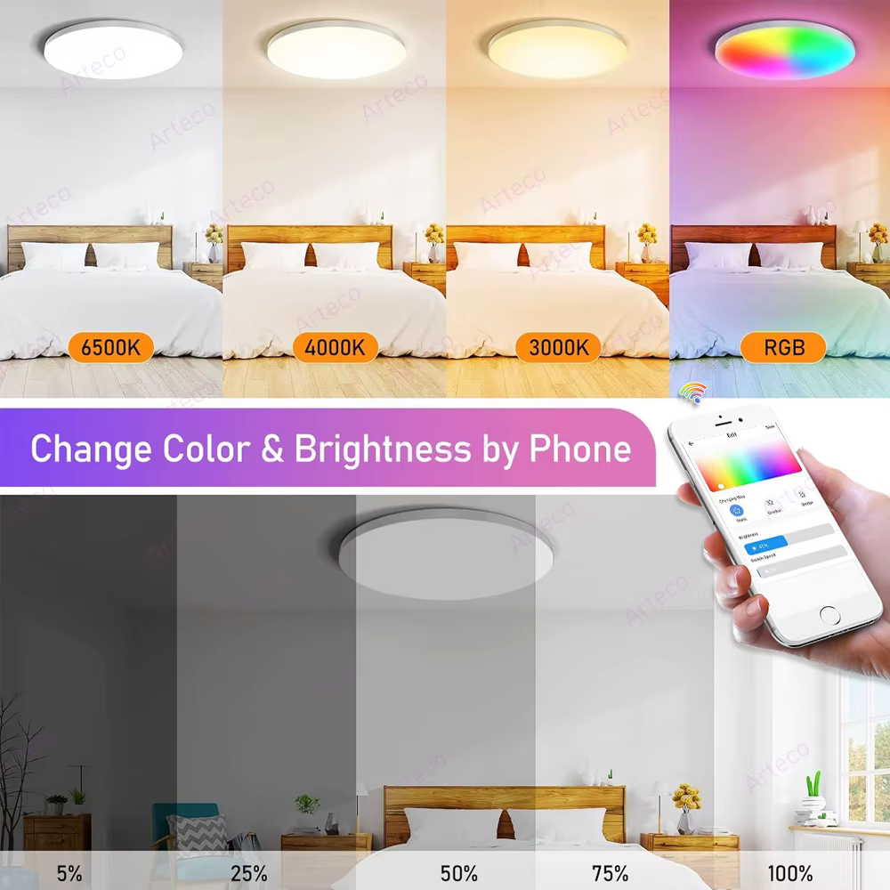 EWelink Zigbee plafonnier intelligent 24W Zigbee Led plafonnier RGBCW Led plafonniers Alexa lampe in