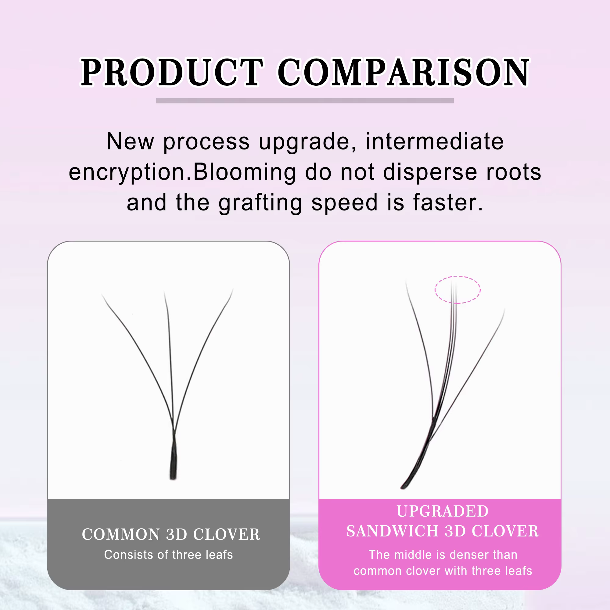CoMango super doux trèfle 3D vaporeux noir extensions de cils naturels w cils 8-15mm plateau de méla