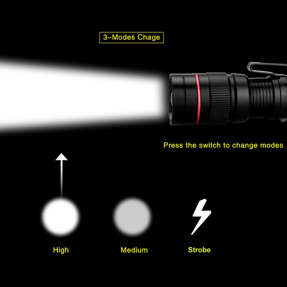 Mini lampe de poche LED Q5, Zoom réglable, torche Portable, 3 Modes, étanche, pour Camping en plein 