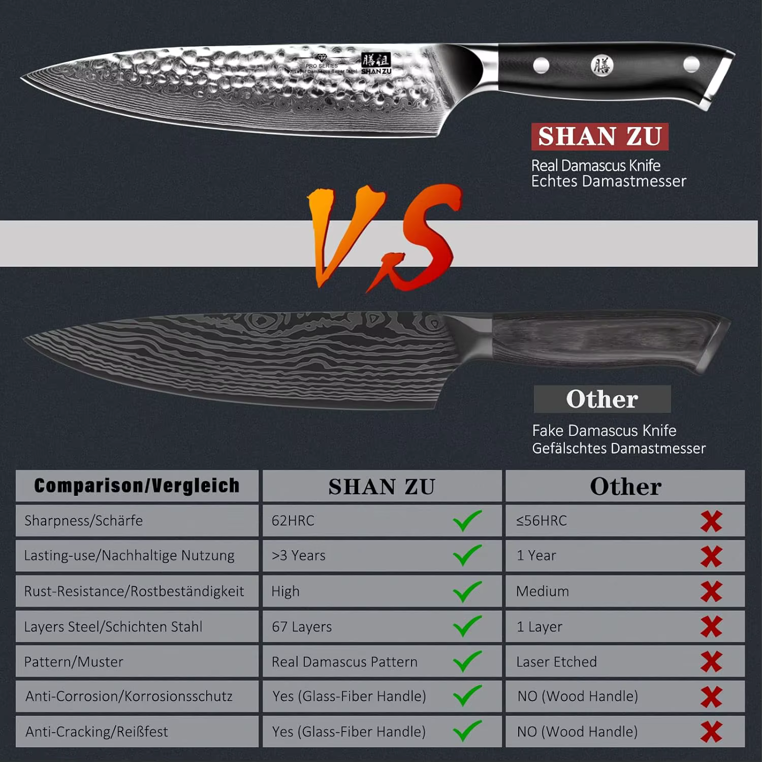 SHAN ZU-Couteau de chef japonais en acier Damas, 8 pouces, ustensile de cuisine professionnel, opaqu