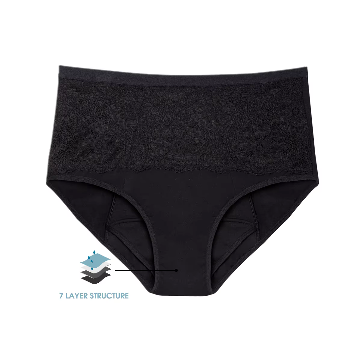 Culotte incontinence urinaire femme lavable culotte Ultra absorbante fuite de vessie lavable taille 