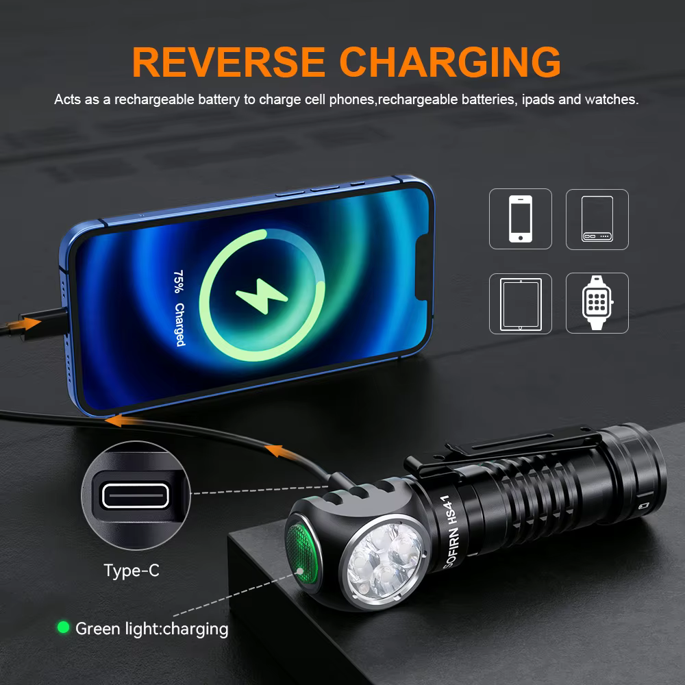 SOFIRN-Lampe de Sauna HS41, 4000strada 21700, USB C, Rechargeable avec SST20, Indicateur de Torche L