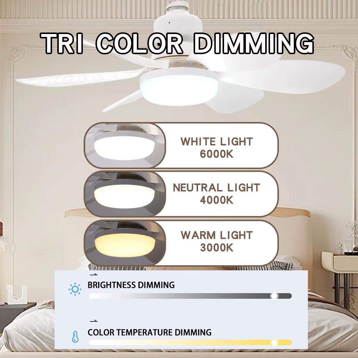 Ventilateur de plafond LED E27 avec télécommande, 30W 40W, fonction de gradation, adapté au salon, a