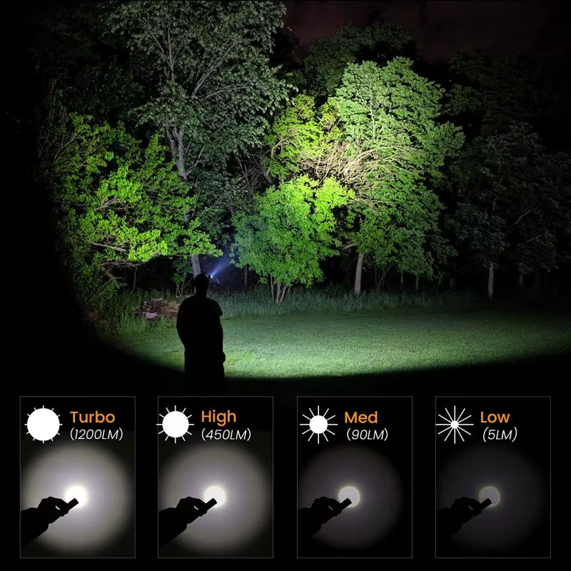 Sofirn-Lampe de sauna LED éventuelles 40, XPL sous strada 18650 Type C, lampe de poche aste 18350 av