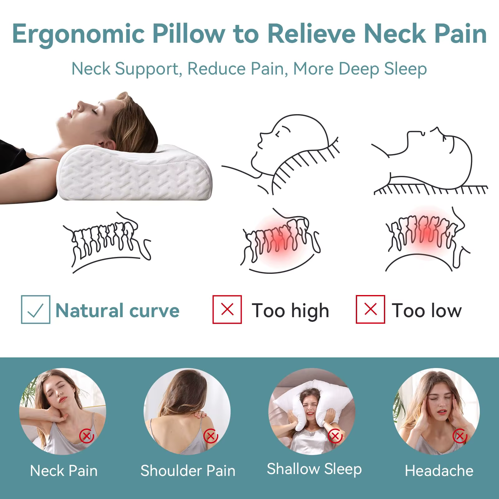 Hcore-Oreiller en mousse à mémoire de forme Ergonom, 1 pièce, pour le cou, les instituts oto, contou