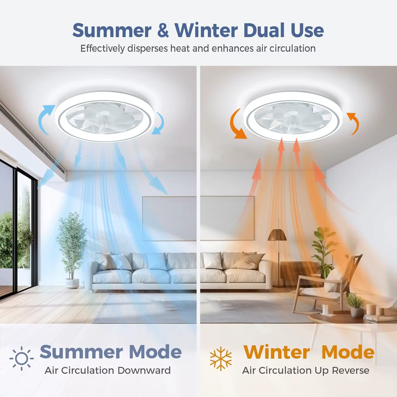 Ventilateur de plafond de 48 cm, ventilateur de plafond mince et silencieux avec télécommande, grada