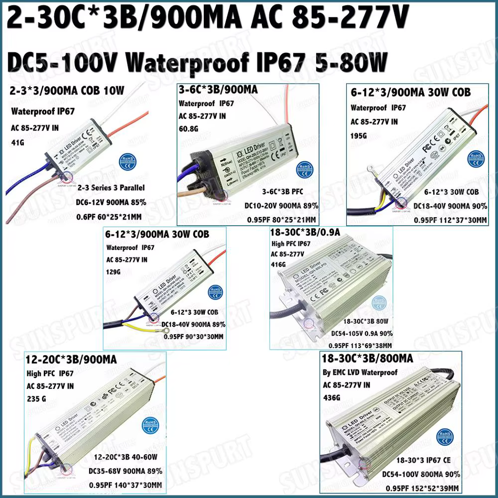 Puce d'adaptateur à courant constant IP67, pilote LED haute puissance, intérieur externe, 300MA, 450