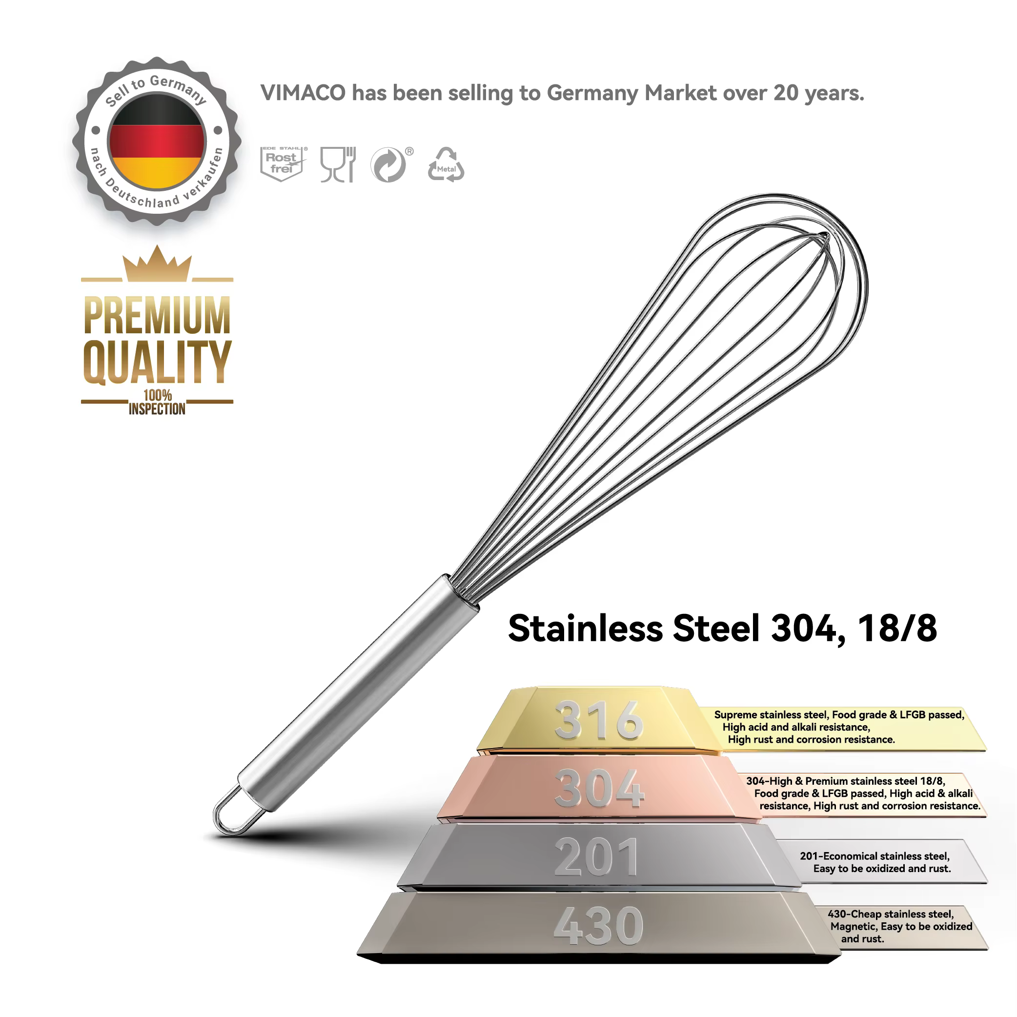 VIBella O®Fouet à ballon en acier inoxydable, batteur à fil, outil de cuisson de cuisine, antiadhési