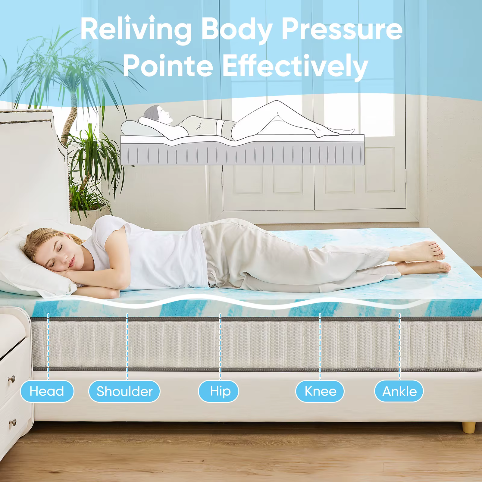 JHK 2-3 pouces Gel mousse à mémoire de forme surmatelas pleine taille matelas de refroidissement dou