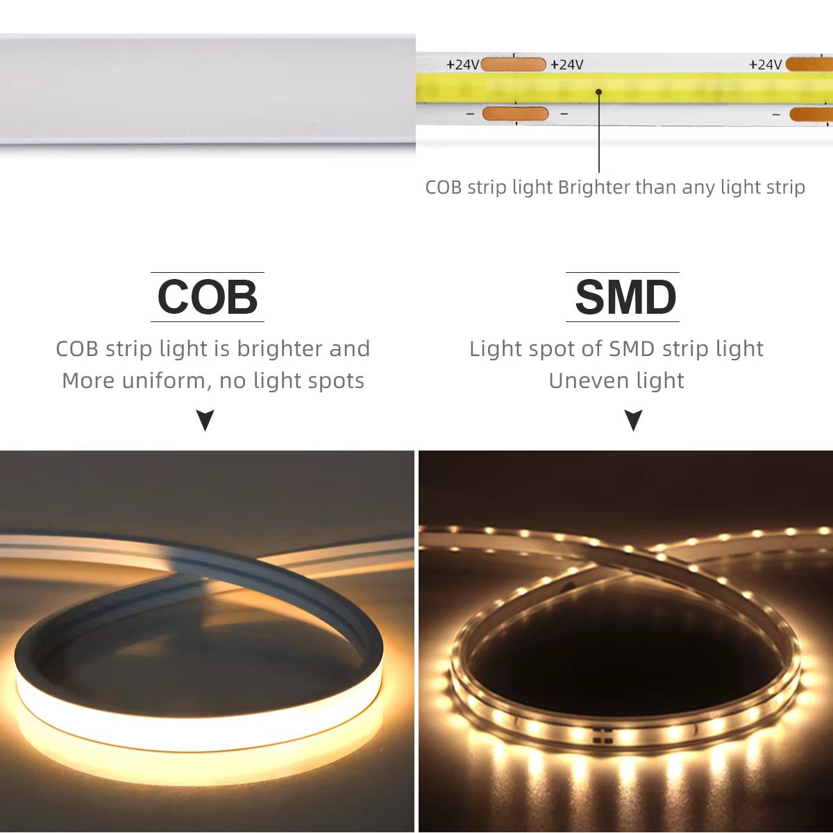 Tuya Smart WiFi COB néon LED bande lumineuse 320 LED s/M Gel de silice Tube LED lumières bande chamb