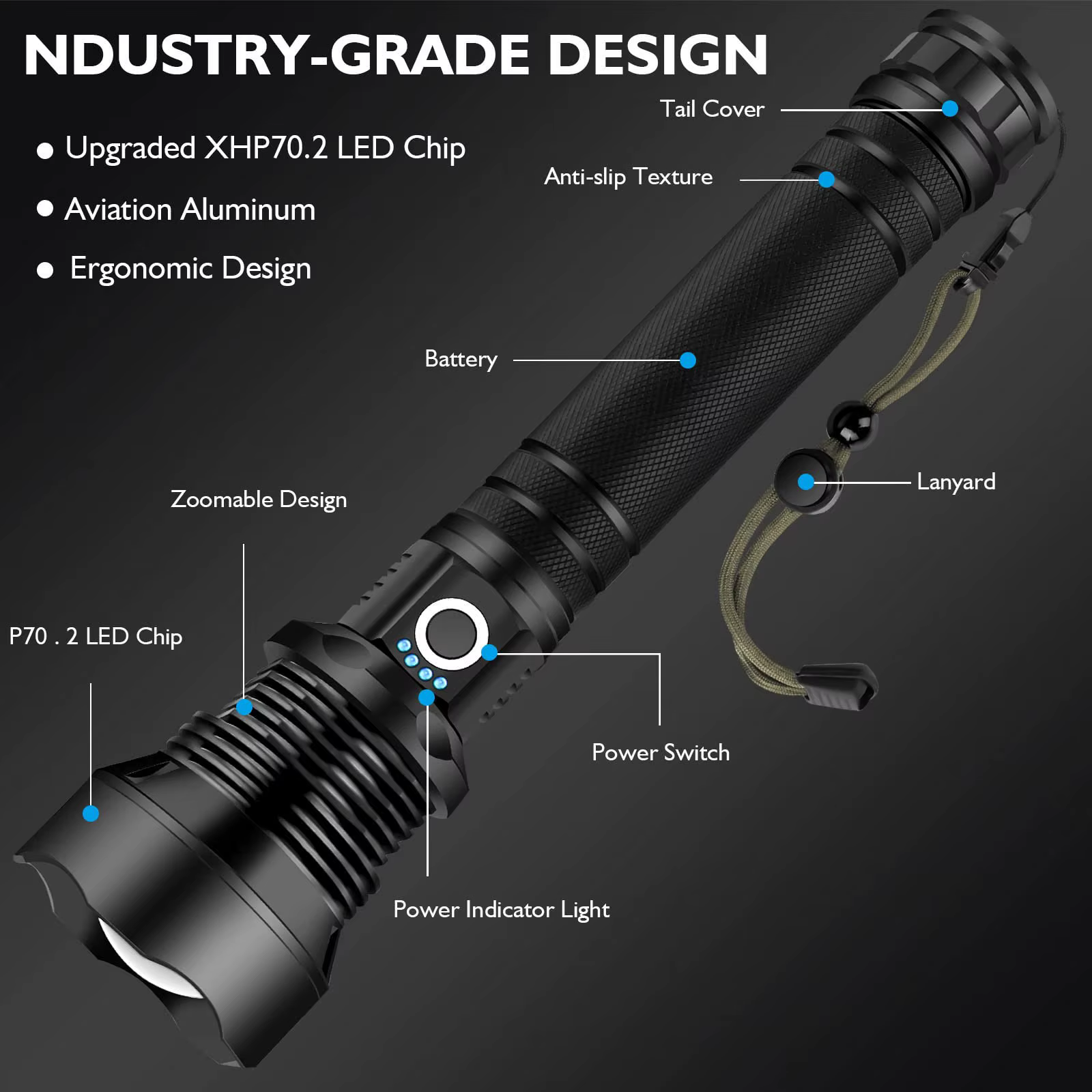 Lampe de poche Ultra LED en alliage d'aluminium, 2024 lumens, compagnon zoomable, camping, urgences,