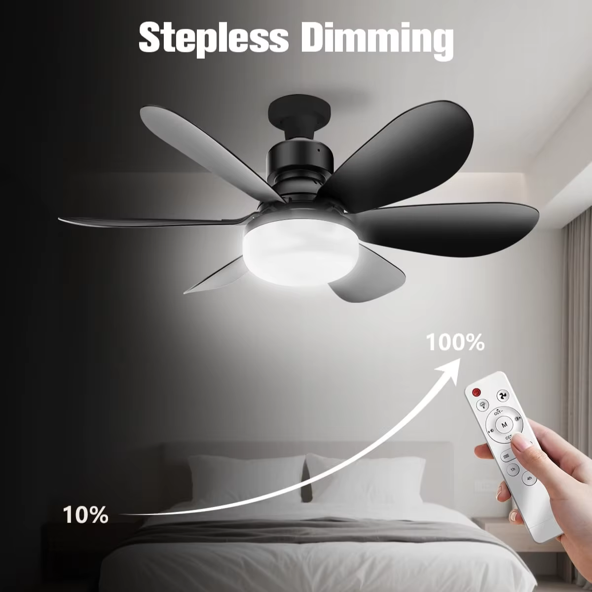 E27 Base LED ventilateur de plafond lumière avec télécommande 85 V-265 V tension 3 couleurs lumières