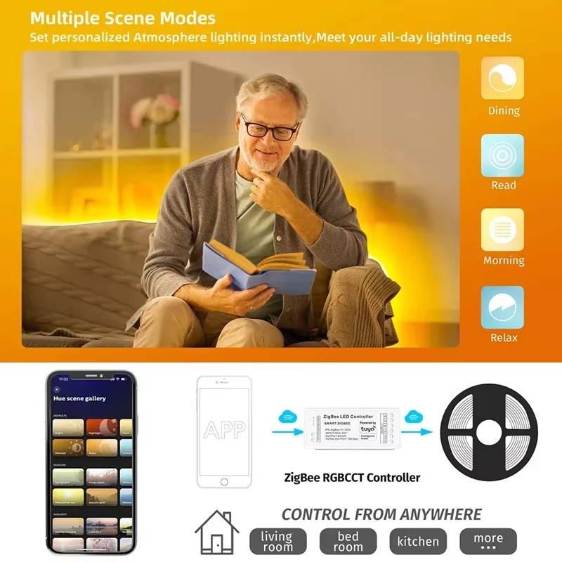 Contrôleur LED intelligent Tuya Zigbee pour bande LED monochrome, RGB, CW, RGBW, RGB+CCT, contrôle v