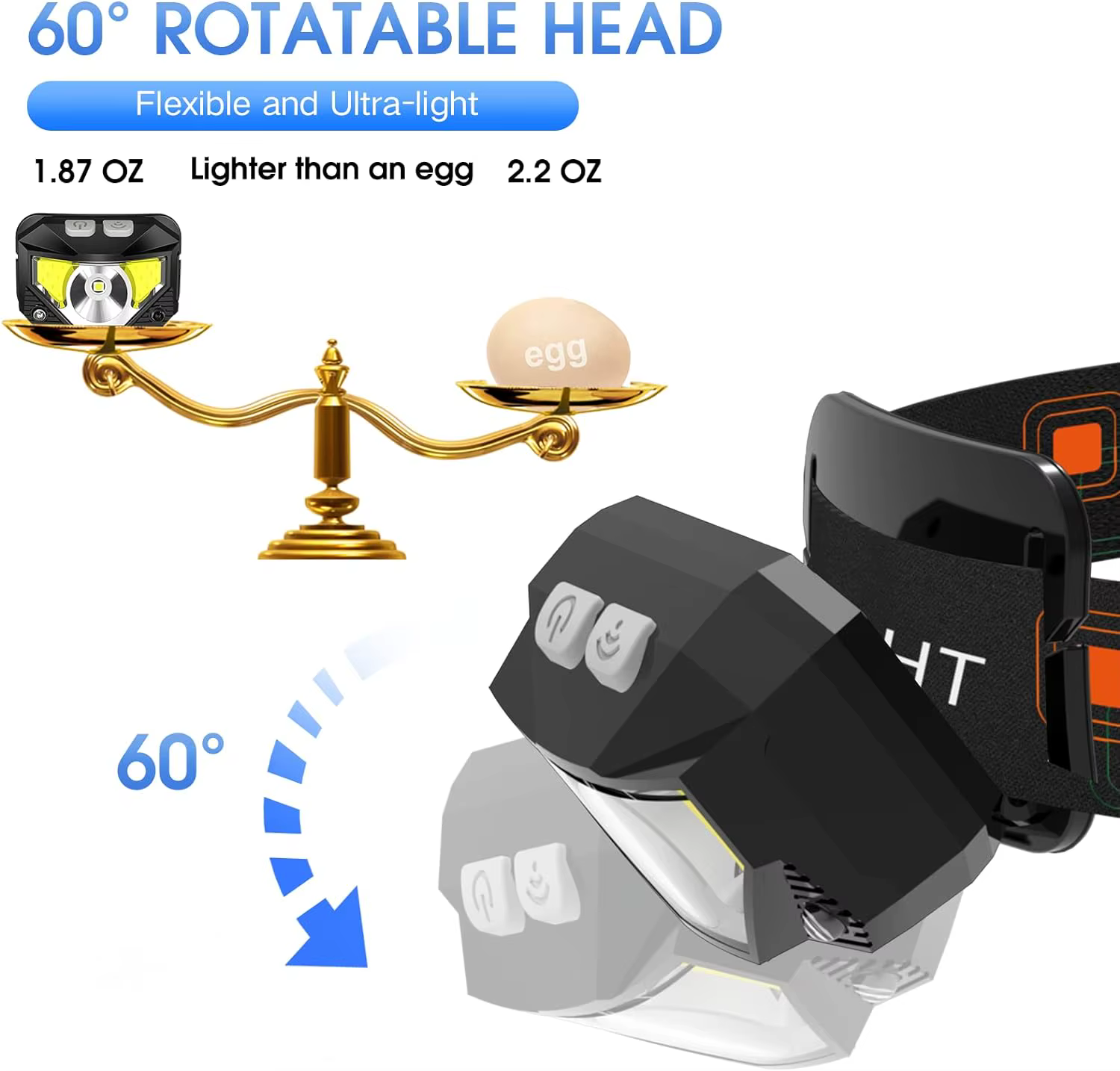 Puissant capteur LED lampe frontale USB Rechargeable phare LED tête torche Camping recherche lumière
