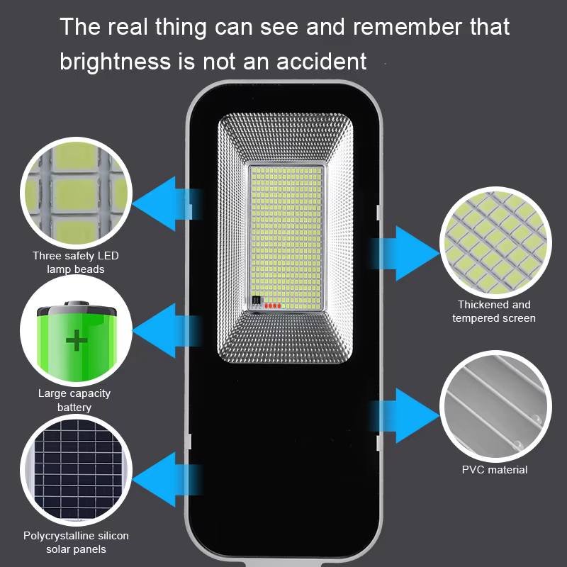 Lampe solaire puissante d'extérieur, 6000mah, étanche, automatique, du crépuscule à l'aube, pour Gar