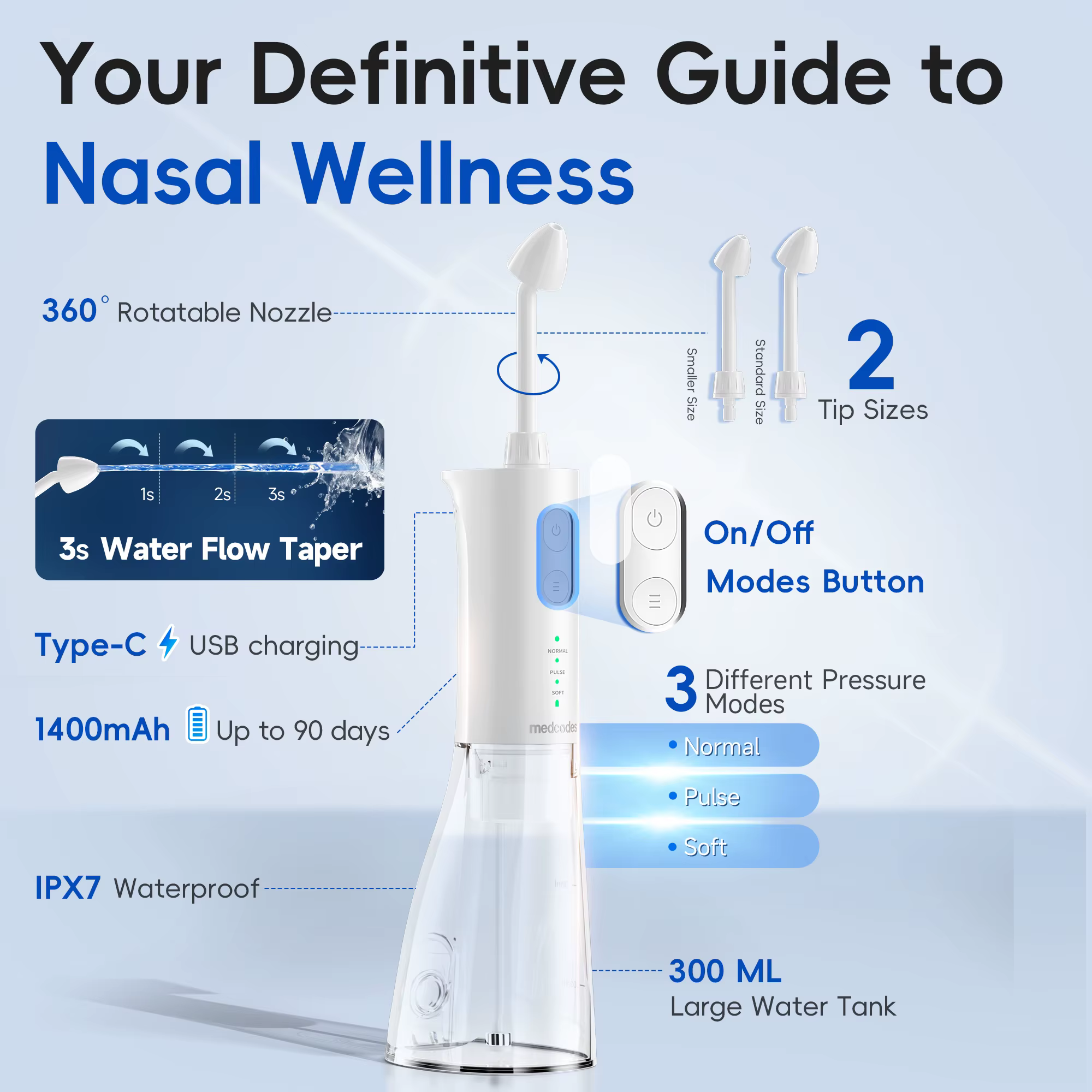 Nettoyeur de Lavage de la oral ille, Bouteille Nasale, Sinus, Antarctique, Irrigation à Pression, Ne