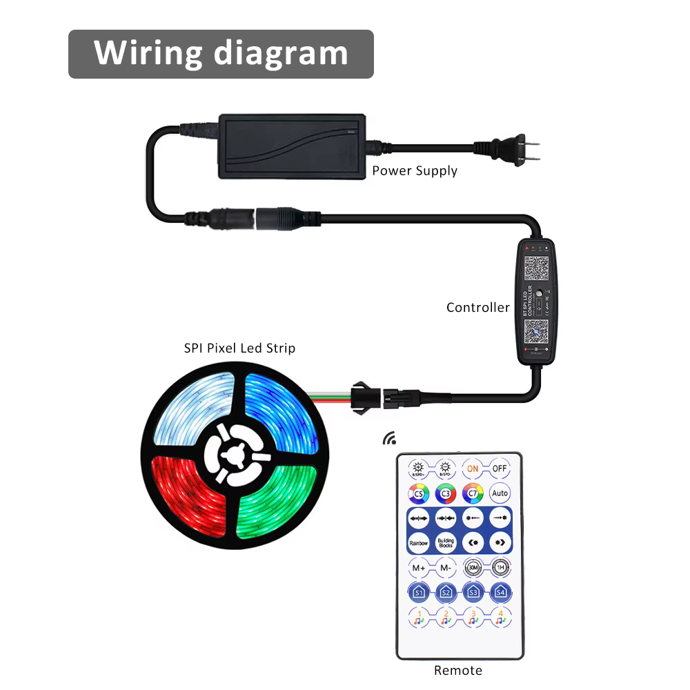 Contrôleur de musique LED RGB 12V, 5V 24V DC, bande LED adressable SPI USB Bluetooth Pixel, télécomm