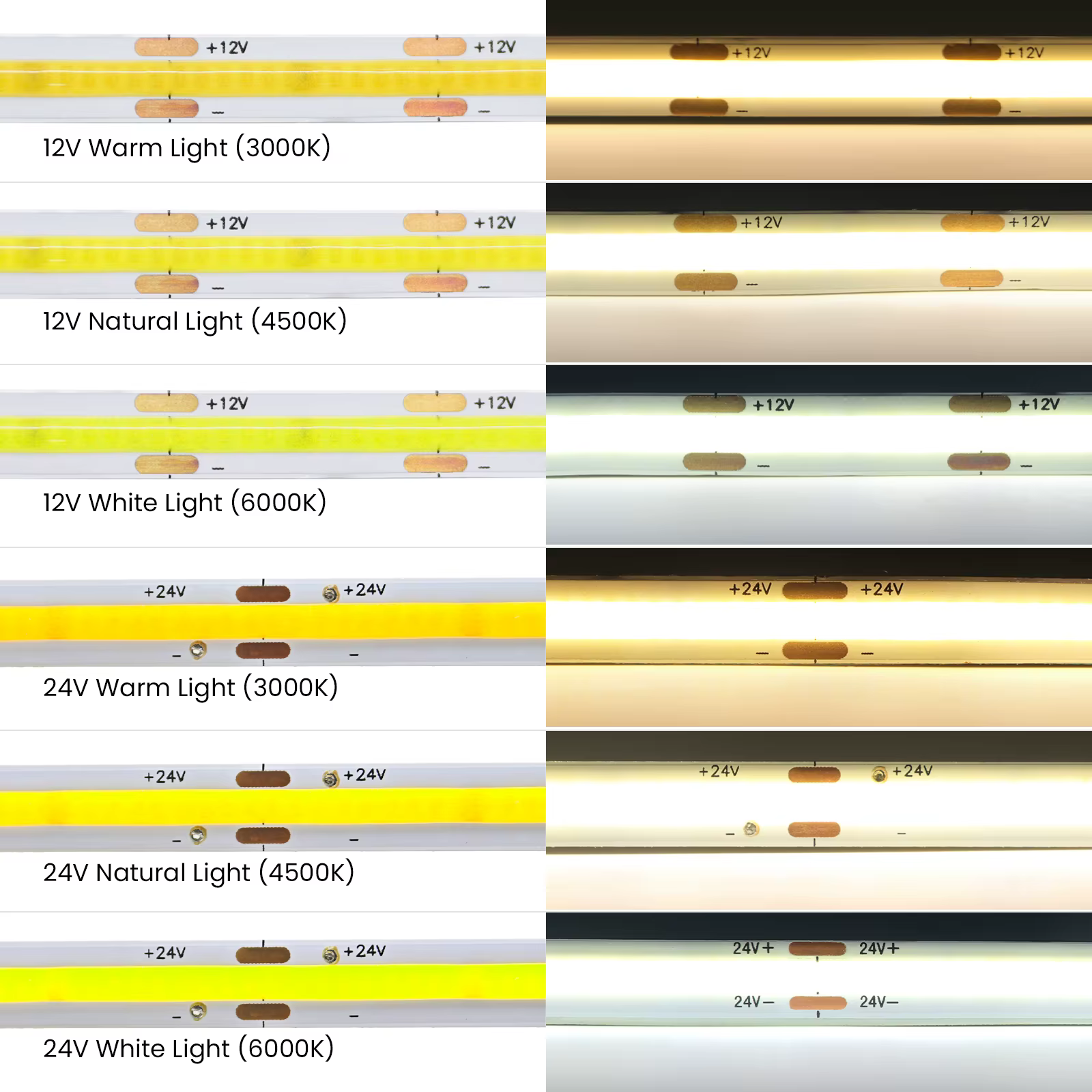 Bande lumineuse LED COB flexible, 480 gible/m 528 gible/m, 12V 24V 8mm, largeur PCB, barre lumineuse