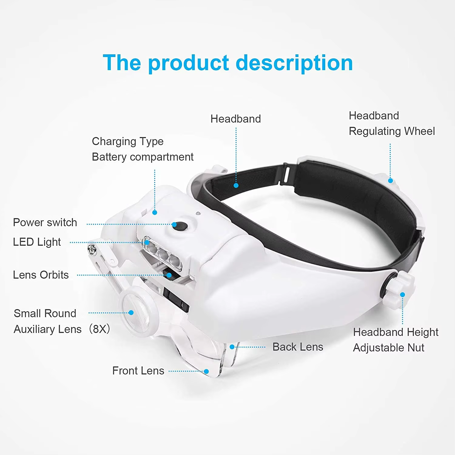 Loupe à bandeau Z30, réparation éclairée et Rechargeable, Loupes à souder, lentille Interchangeable,